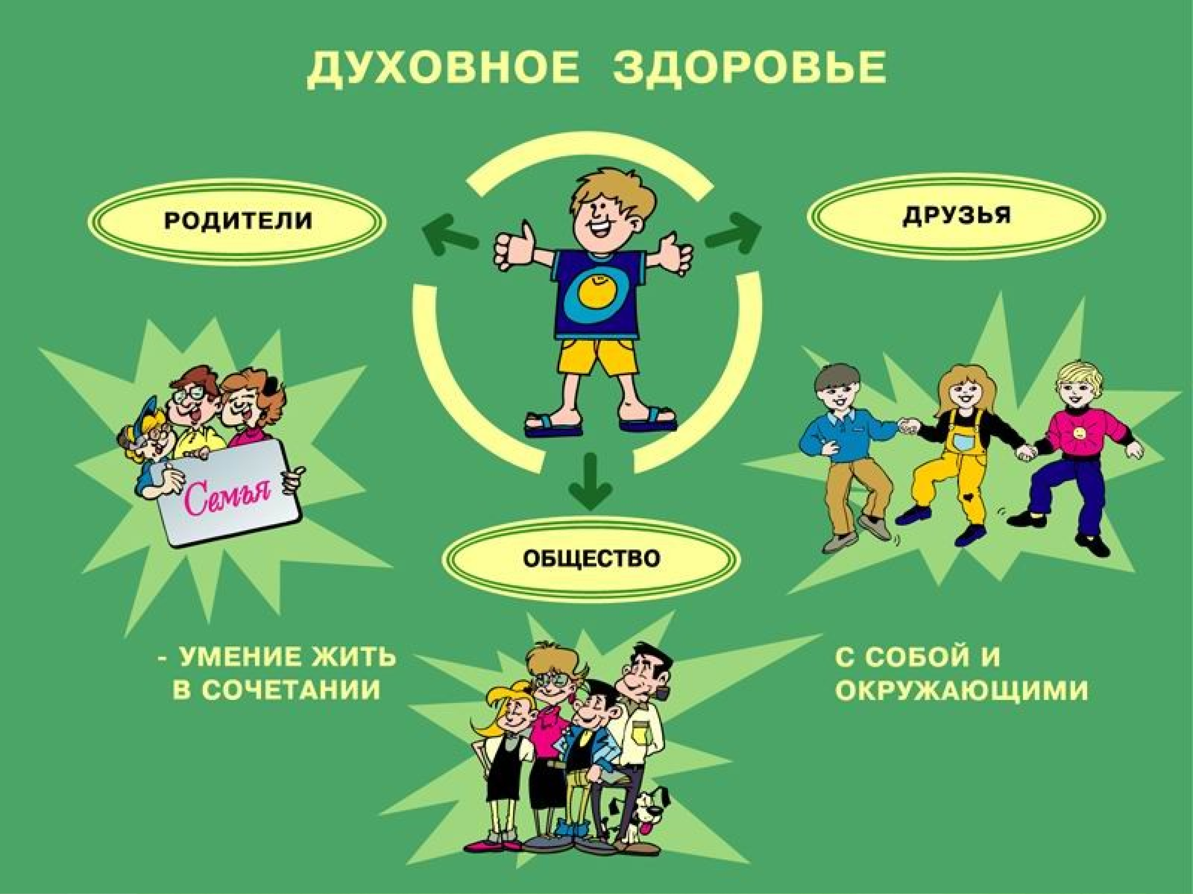 Быть здоровым здорово презентация