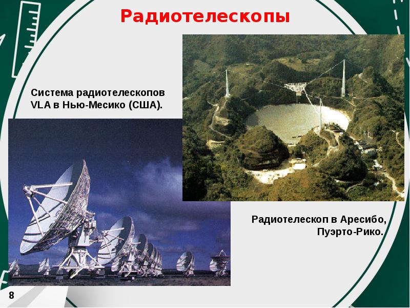 Методы астрофизических исследований презентация