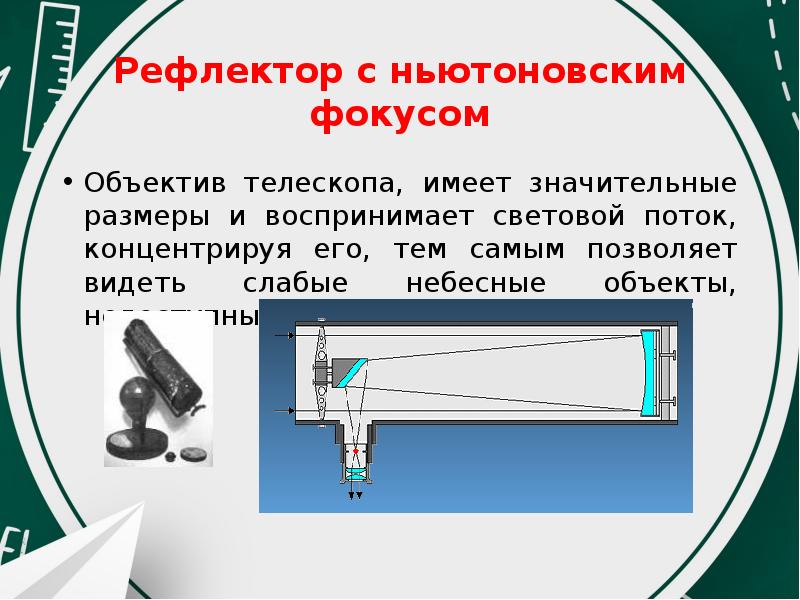 Рефлектор описание