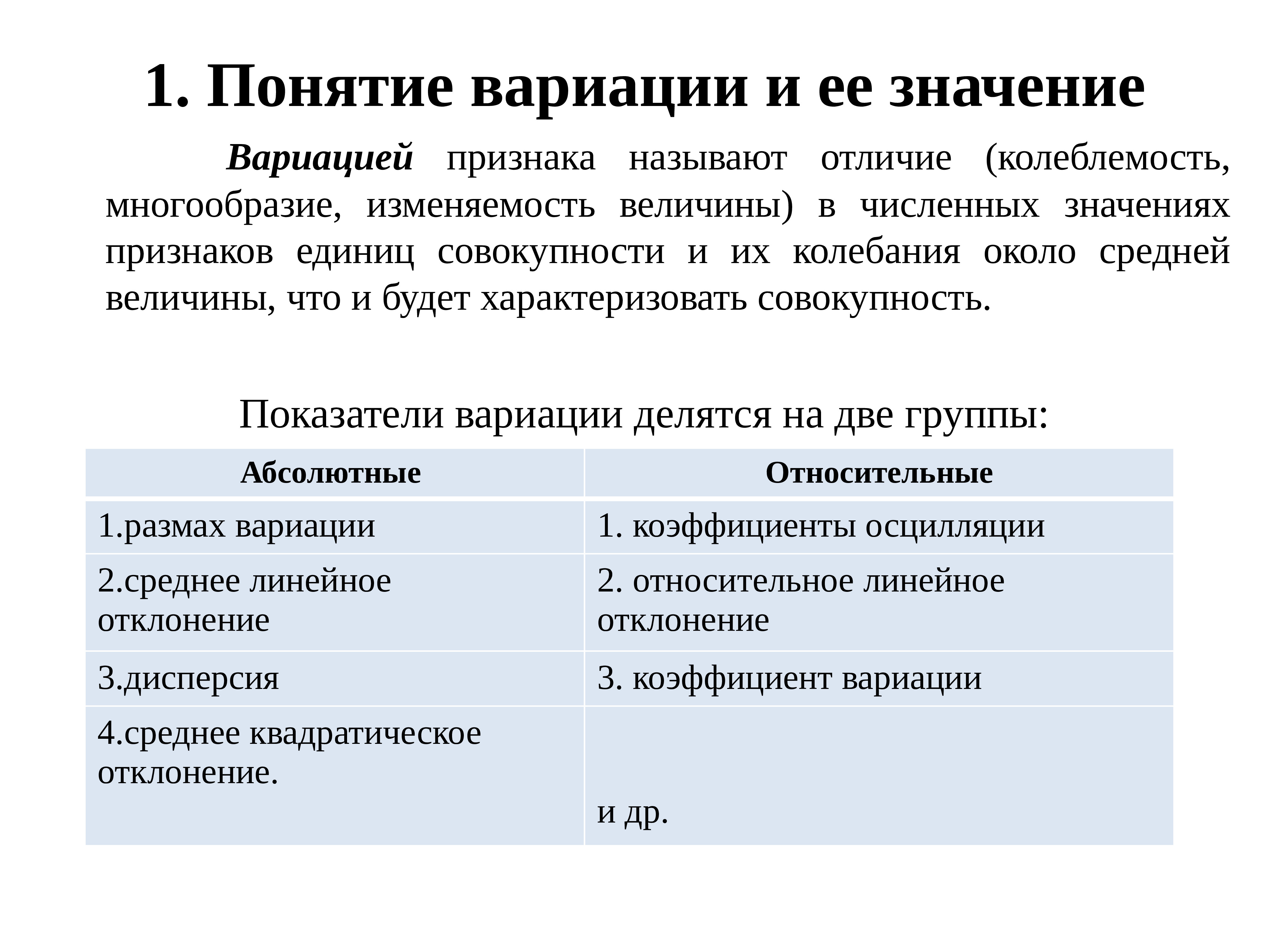 Понятие вариант. Понятие вариации и ее показатели. Понятие вариации. Показатели вариации. Понятие вариации ее значение. «Понятие и показатели вариации в статистике»..