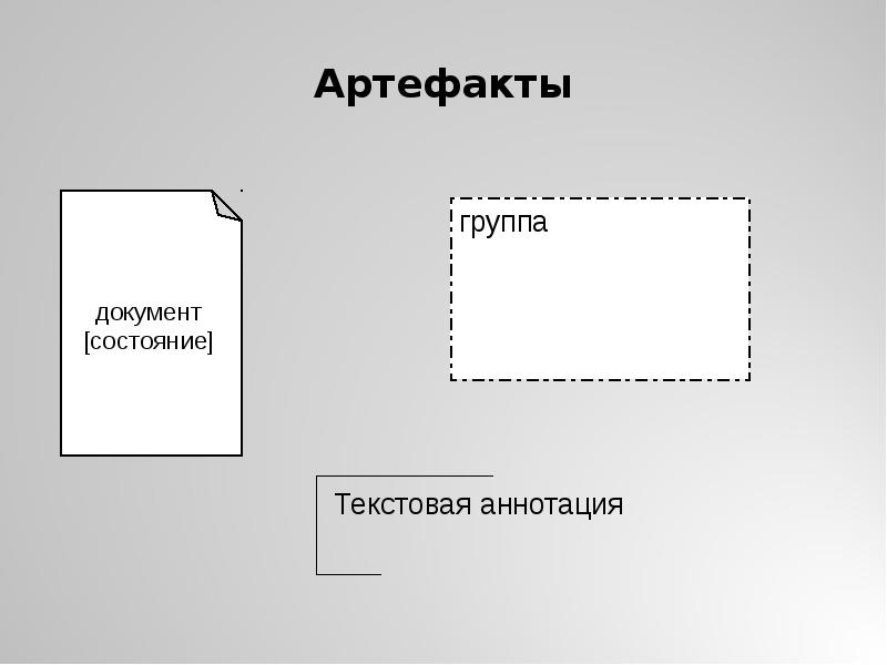 Артефакты Артефакты