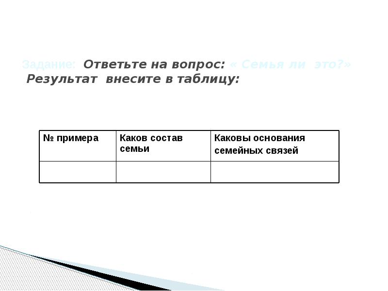 Реферат: Семейное право России