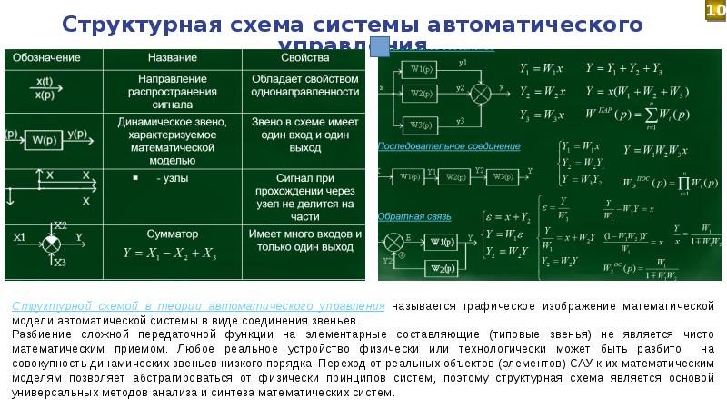 Оценка качества функционирования информационной системы презентация