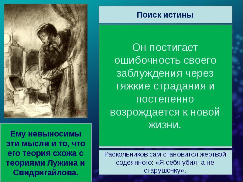 Библейские мотивы в романе преступление и наказание ф м достоевского проект