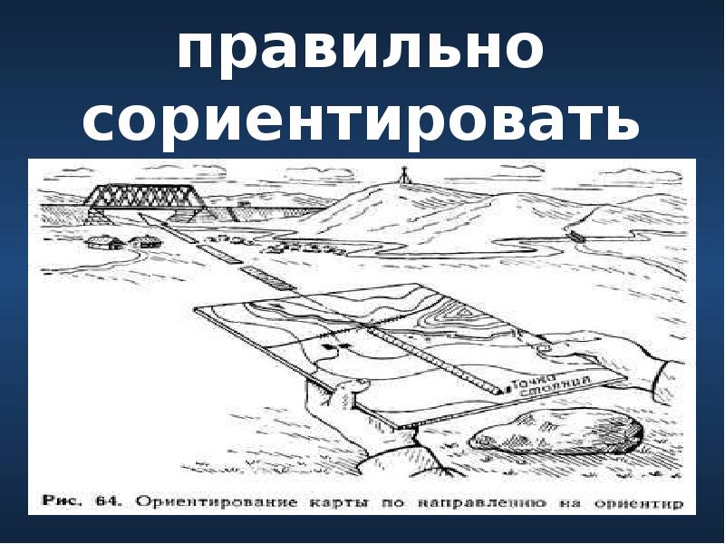 Сориентировать как пишется. Сориентировать как пишется правильно. Сориентировать по времени. Как написать правильно сориентируйте. С ориентируйте или сориентируйте как правильно.