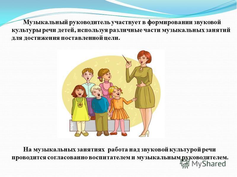 Презентация воспитателя для родителей