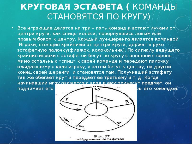 Графическое изображение игры круговая эстафета