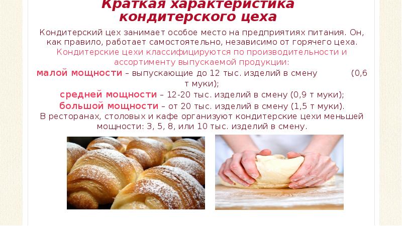 Схема кондитерского цеха презентация