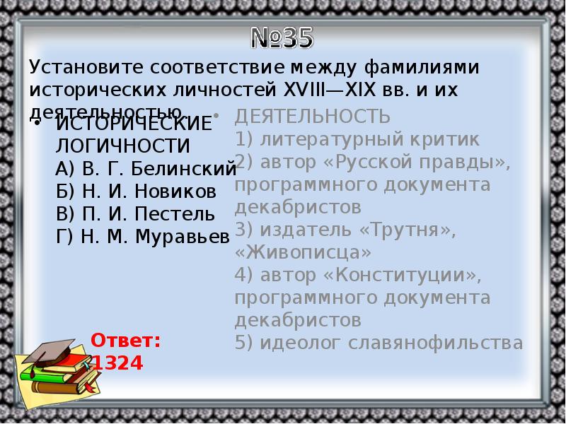 Установите соответствие между фамилиями. Установите соответствие между исторических личностей и. Установи соответствие между фамилиями исторических личностей и их. Установи соответствие между историческими деятелями и их. Автор русской правды программного документа Декабристов.