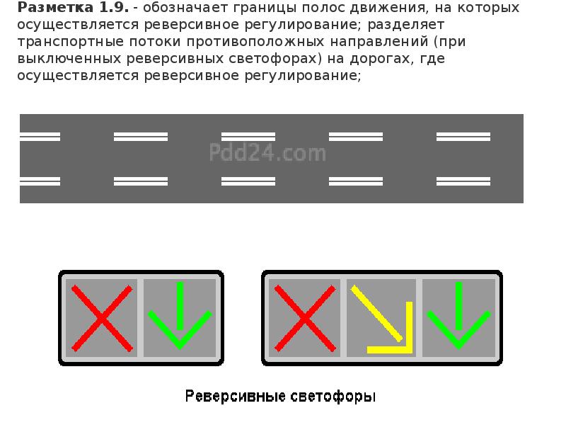 Разметка с изображением тупика как выглядит