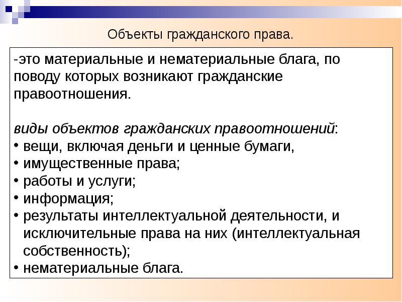 Гражданское право презентация 11 класс егэ