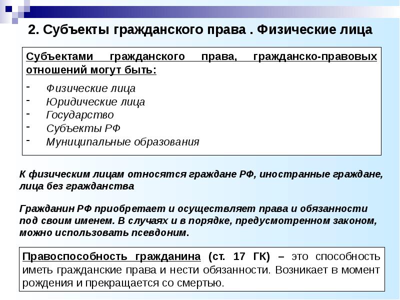 Юридическое лицо как субъект гражданских отношений план