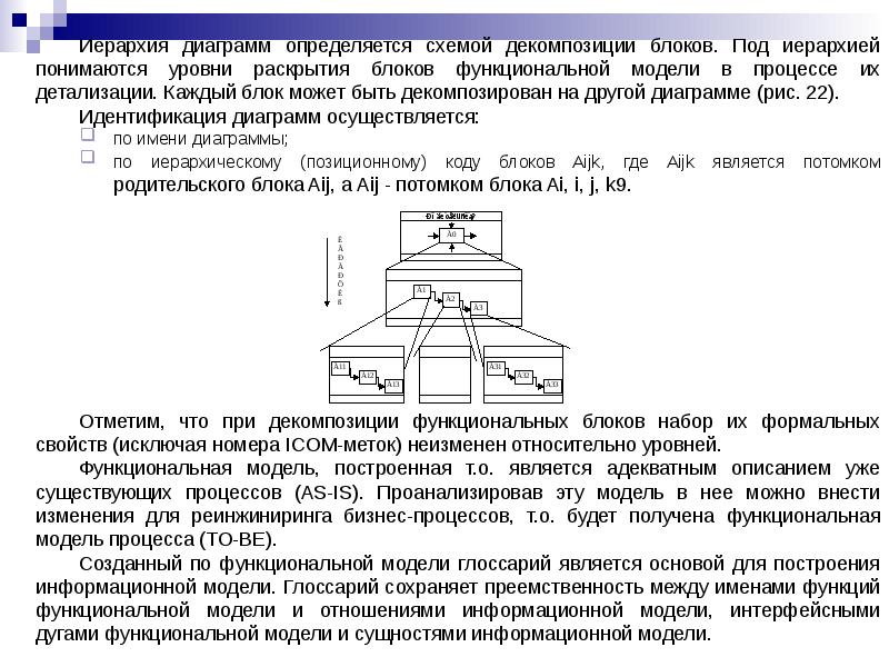 Что такое структурный план макет