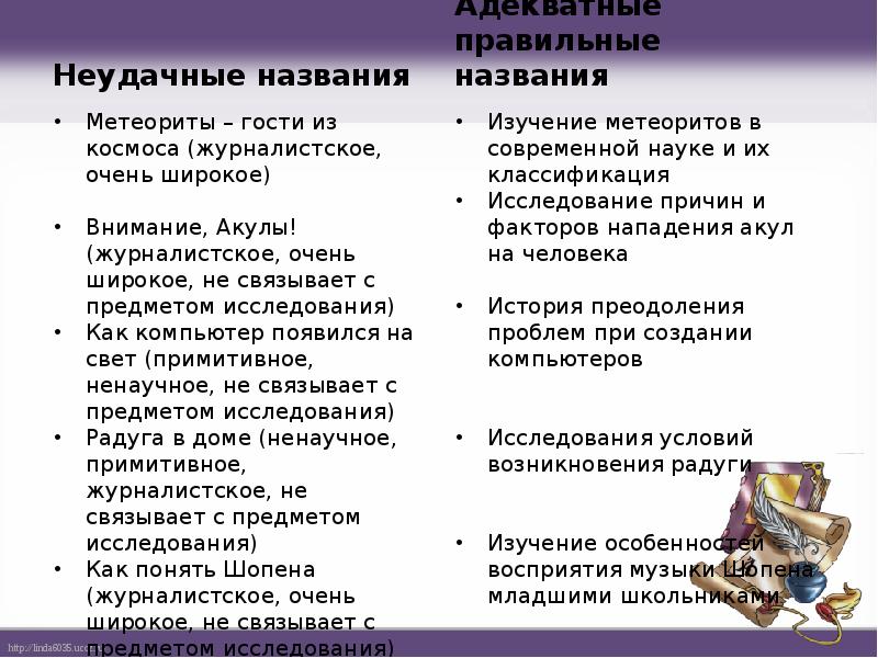 Неудачные названия
Неудачные названия Неудачные названия
Неудачные названия