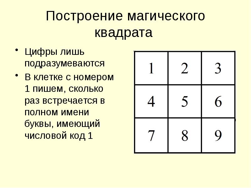 Магический квадрат от 1 до 9