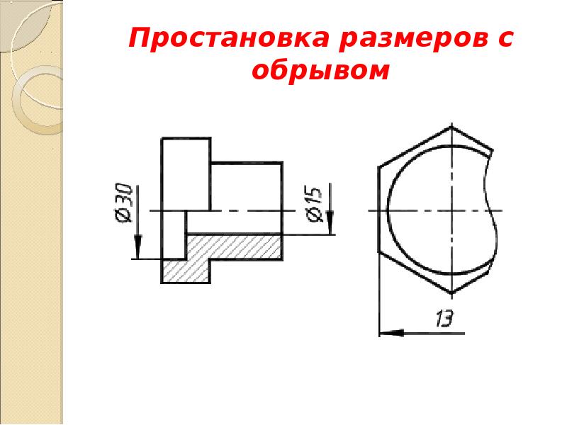 Обрыв на чертеже это