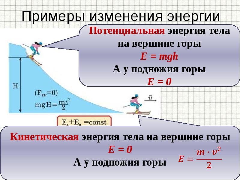 Потенциальная энергия картинки