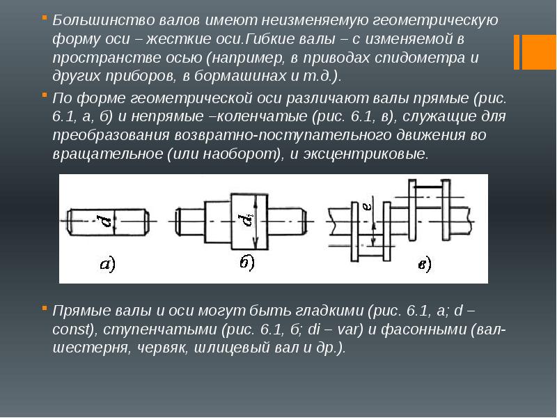 Техническая механика валы и оси презентация