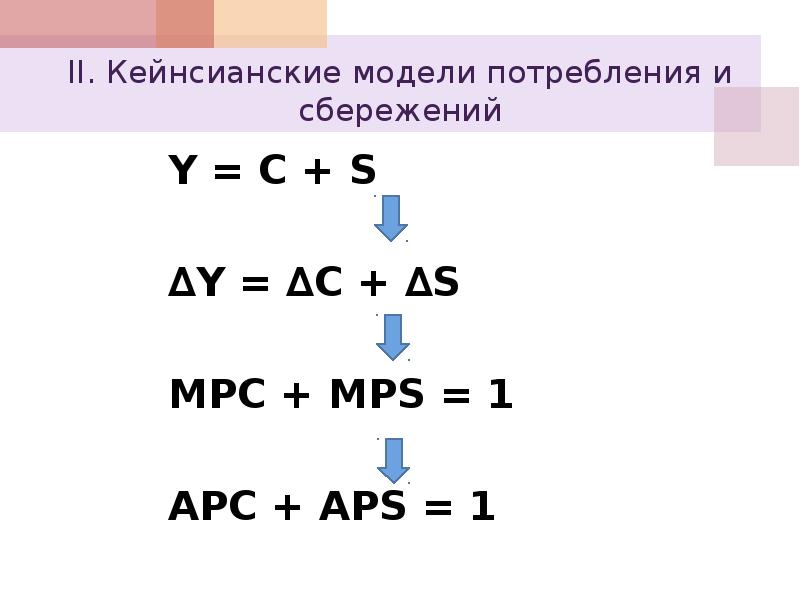 S y c. APC APS MPC MPS. MPC+MPS=1. MPC MPS Y C S APC APS. APC формула.