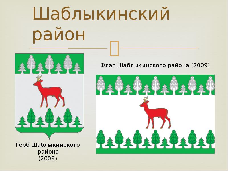 Герб родного края проект 5 класс по географии