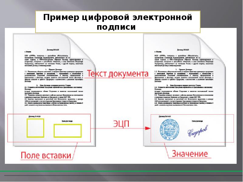 Как выглядит простая электронная подпись на документе образец