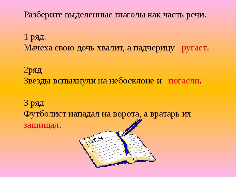 Разбор глагола как части речи 3 класс школа россии презентация