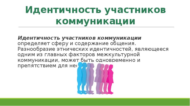 Участники коммуникации. Культурная идентичность презентация. Идентичность это в обществознании. Идентичность и многообразие. Межкультурная идентичность.