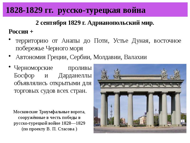 Причины русско турецкой 1828 1829