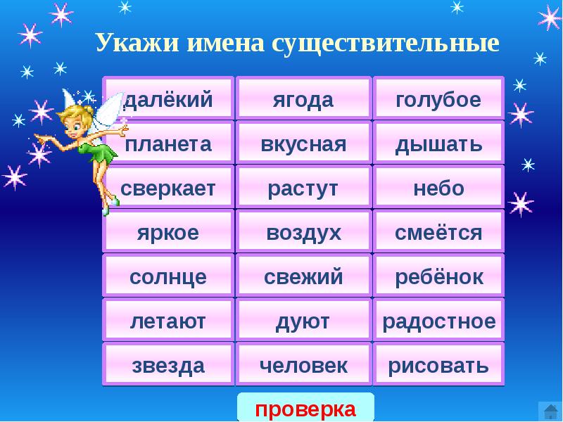 Повторение частей речи 3 класс презентация