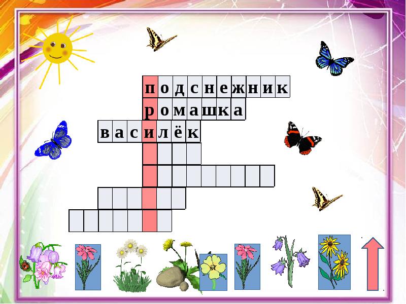 Кроссворд цветы. Цветочный кроссворд. Детский кроссворд на тему цветы. Кроссворд на тему цветы. Кроссворд цветы для детей.