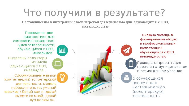 Итоги наставничества образец