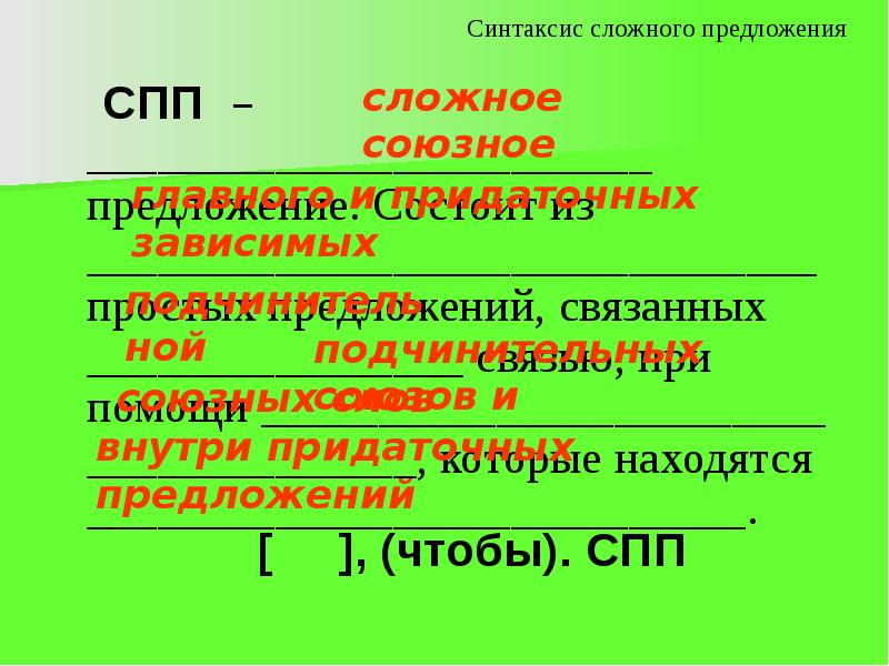 Синтаксис сложного предложения 9 класс презентация