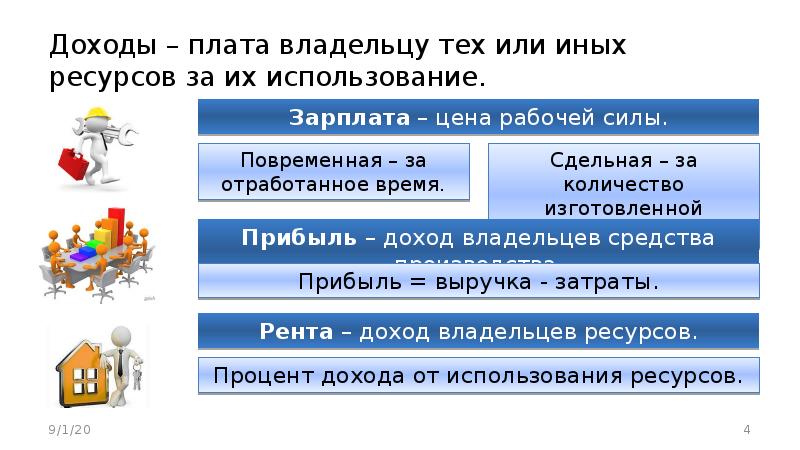 Доходы презентация