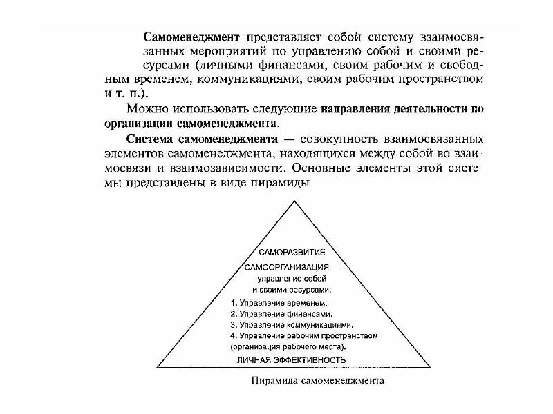 Правила самоменеджмента для руководителя проекта