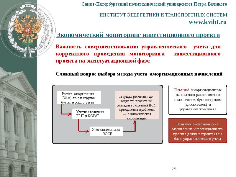 Институты спб экономика