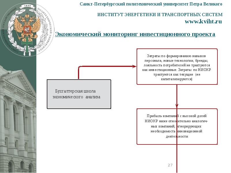 Шаблон презентации политех петра