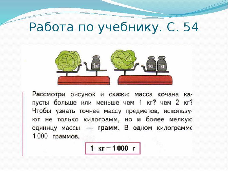 Математика 3 класс грамм презентация 3 класс