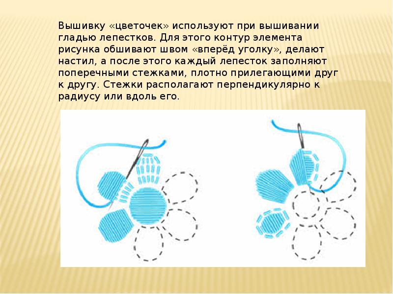 Проект по технологии 7 класс вышивка гладью