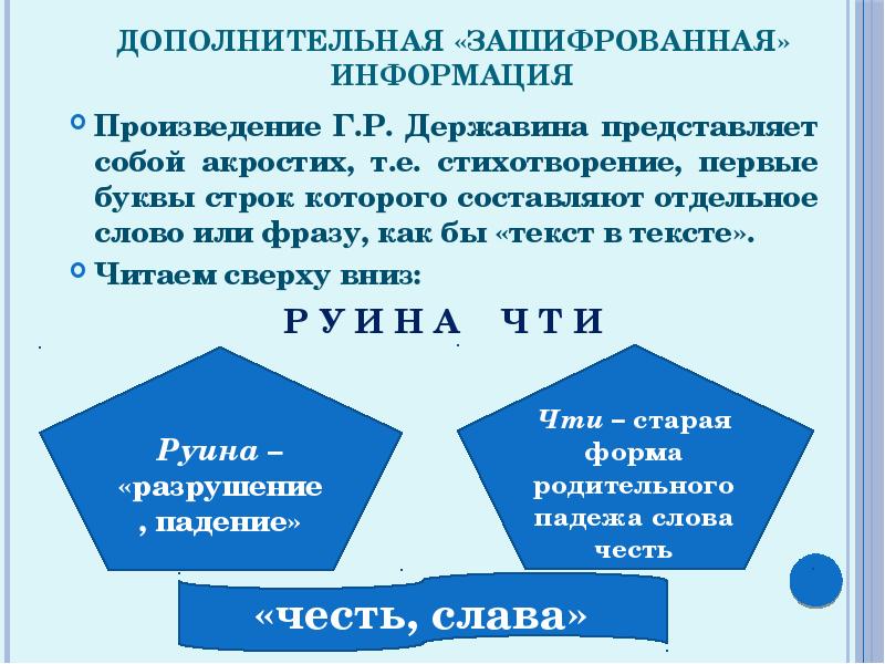 Отдельный составлять. Стихотворение по первым буквам строк. Зашифровать слово акростих. Лингвистические уравнения в 3. Акростих с зашифрованным словом груз.