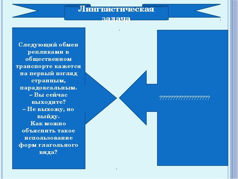Блок-схема электронного документооборота на предприятии. Стратегия интегрированного роста виды. Основной обмен: определение, условия измерения. Электронный документооборот схема работы. Когда планируется следующий обмен.