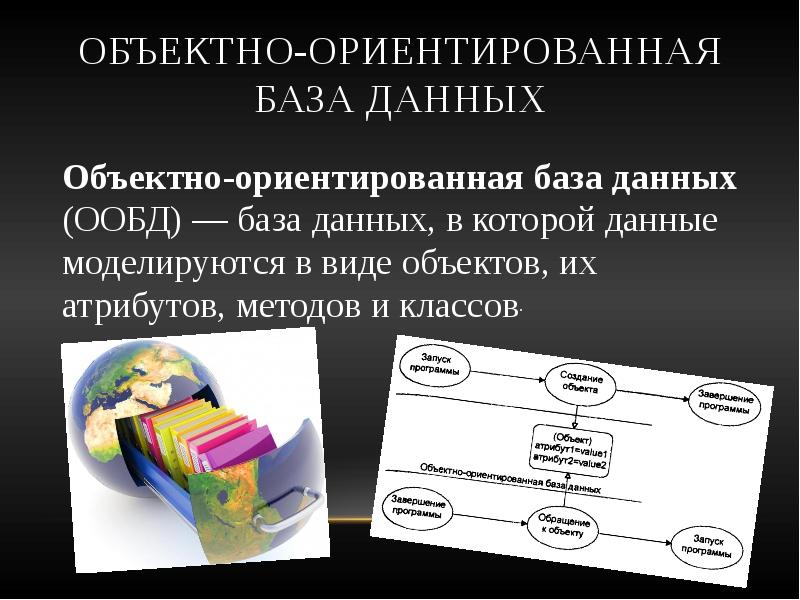 Как вывести список методов и атрибутов объекта