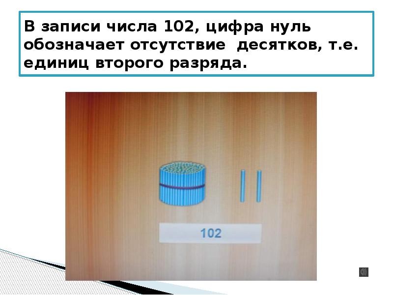 Что обозначает отсутствие. Что обозначают нули в записи чисел. Что означает 0 в записи числа. Что обозначает цифра ноль в записи числа. Что обозначают нули в записи чисел 3 класс.