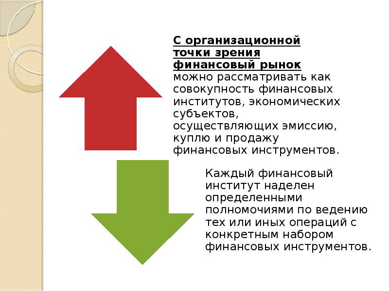 Точки зрения финансов. Финансовый рынок с организационной точки зрения. Организационная точка зрения. Финансовый рынок с экономической точки зрения – это. С экономической точки зрения финансы.