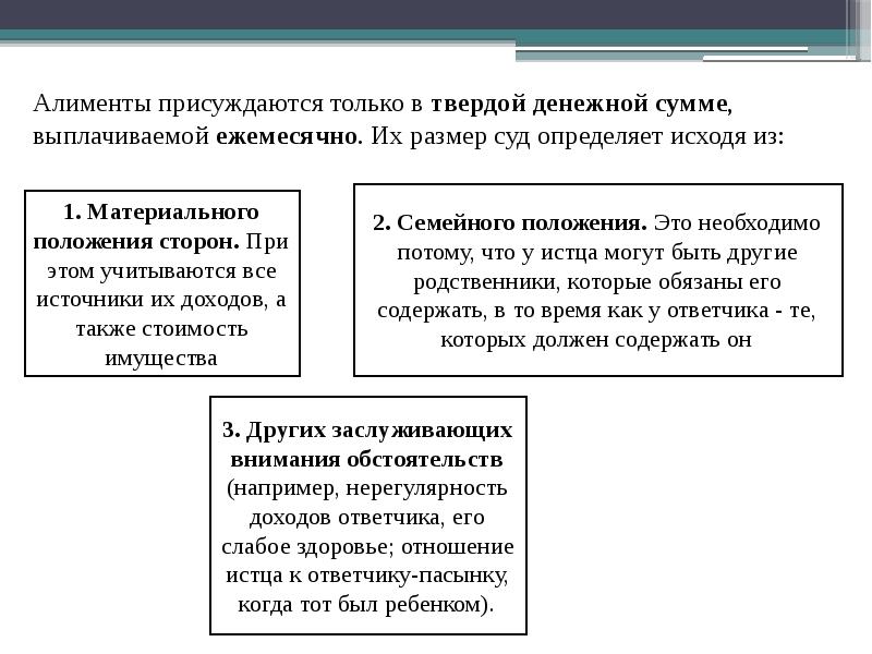 Алименты платят после 18 студенту