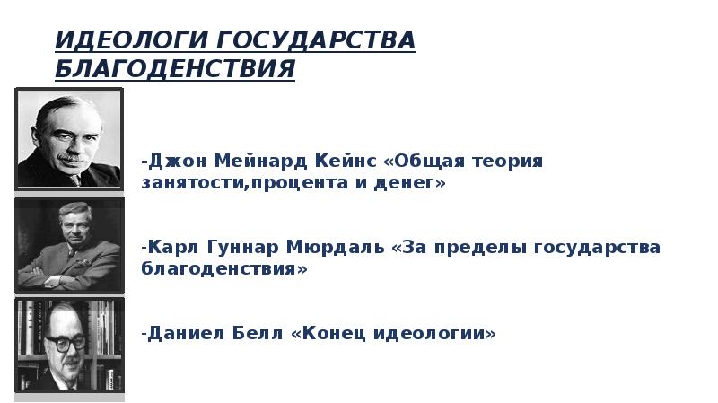 Год благоденствия. Общая теория Кейнса. Общая теория занятости и денег Кейнс. За пределы государства благоденствия Мюрдаль. Теория государства благоденствия.