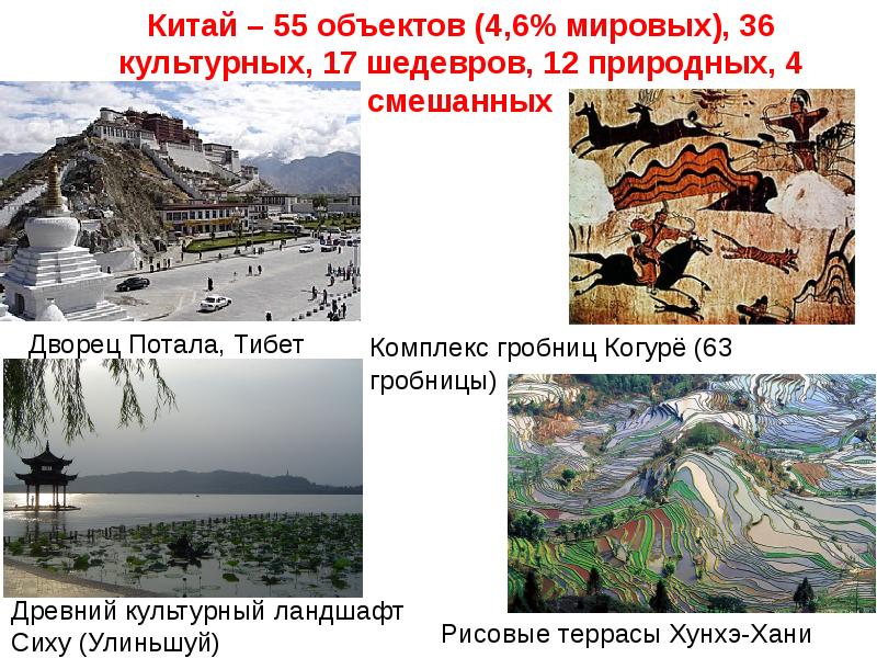 Презентация на тему культурные ландшафты 6 класс география