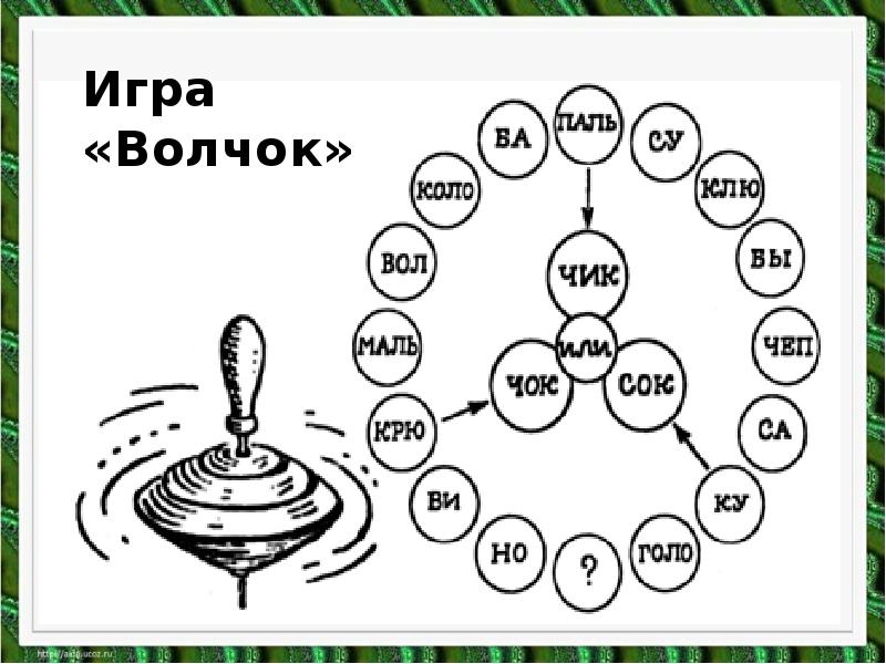 К чуковский федотка о дриз привет презентация