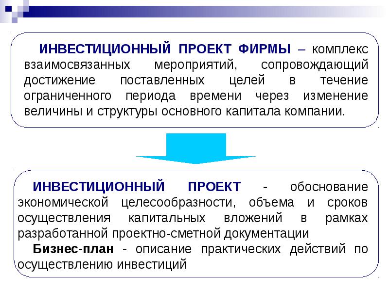 Форма инвестиционного проекта