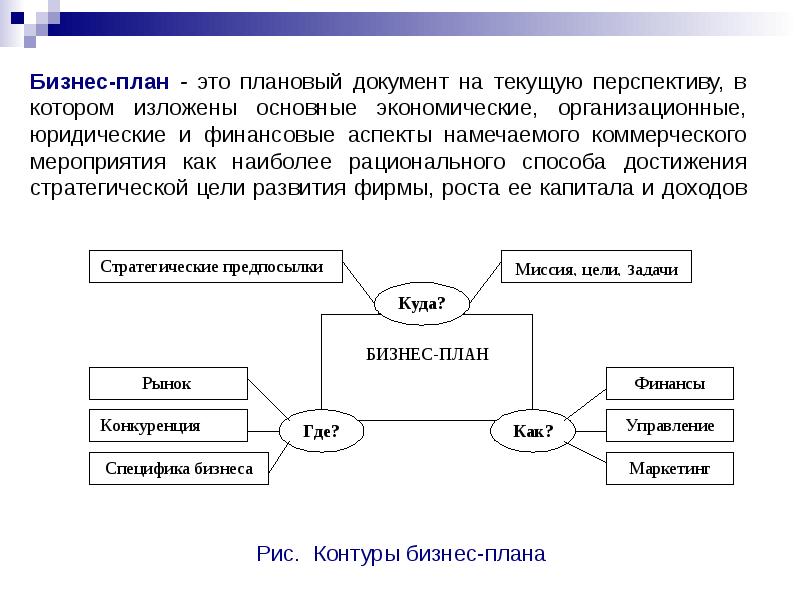 К изображениям относят коммерческую деловую и иллюстрационную графику