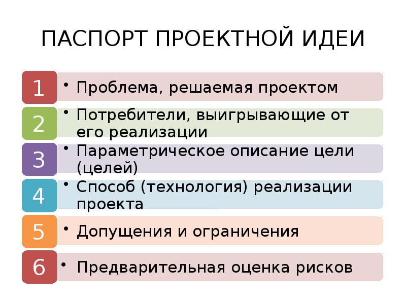 Оценка техники. Паспорт проектной идеи. Проектная идея. Проектная идея в паспорте проекта. Проектная идея пример.